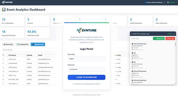 Event Analytics Dashboard