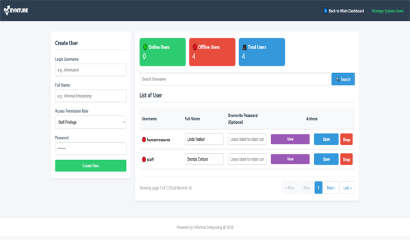 User Creation