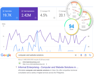 search engine optimization